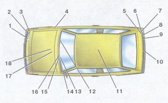 Расположение ламп на автомобиле ВАЗ 2109