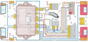 Электрическая схема указателей поворотов ВАЗ 2109 (низкая панель)