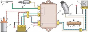 Схема управления электромагнитным клапаном карбюратора ВАЗ 2109