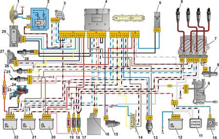 12.3 Схема электрических соединений системы впрыска ВАЗ 2105