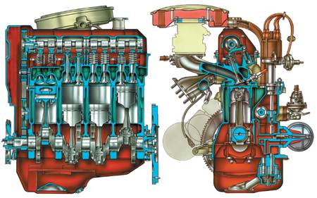 4.0 Двигатель ВАЗ 2105