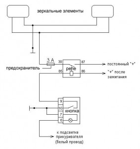 Подключение обогрева зеркал газель