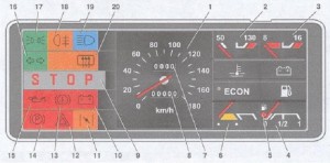 Комбинация приборов ваз 2109